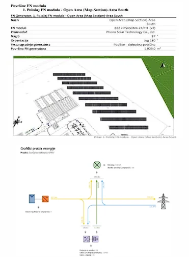 Projektna dokumentacija: Energetski sustavi UPOV-a i vodocrpilišta
